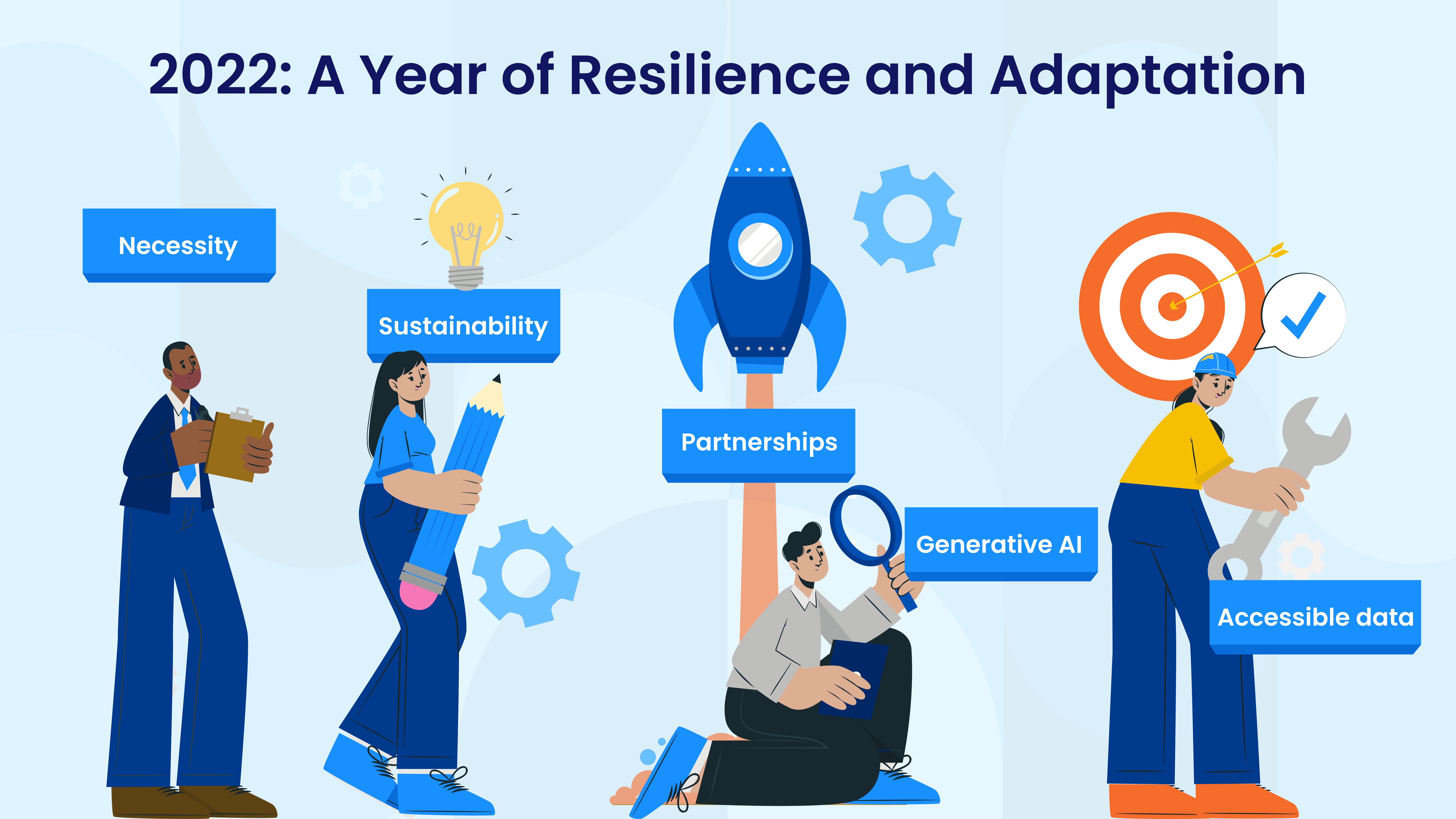 2022 in Review: a Year of Resilience and Adaptation