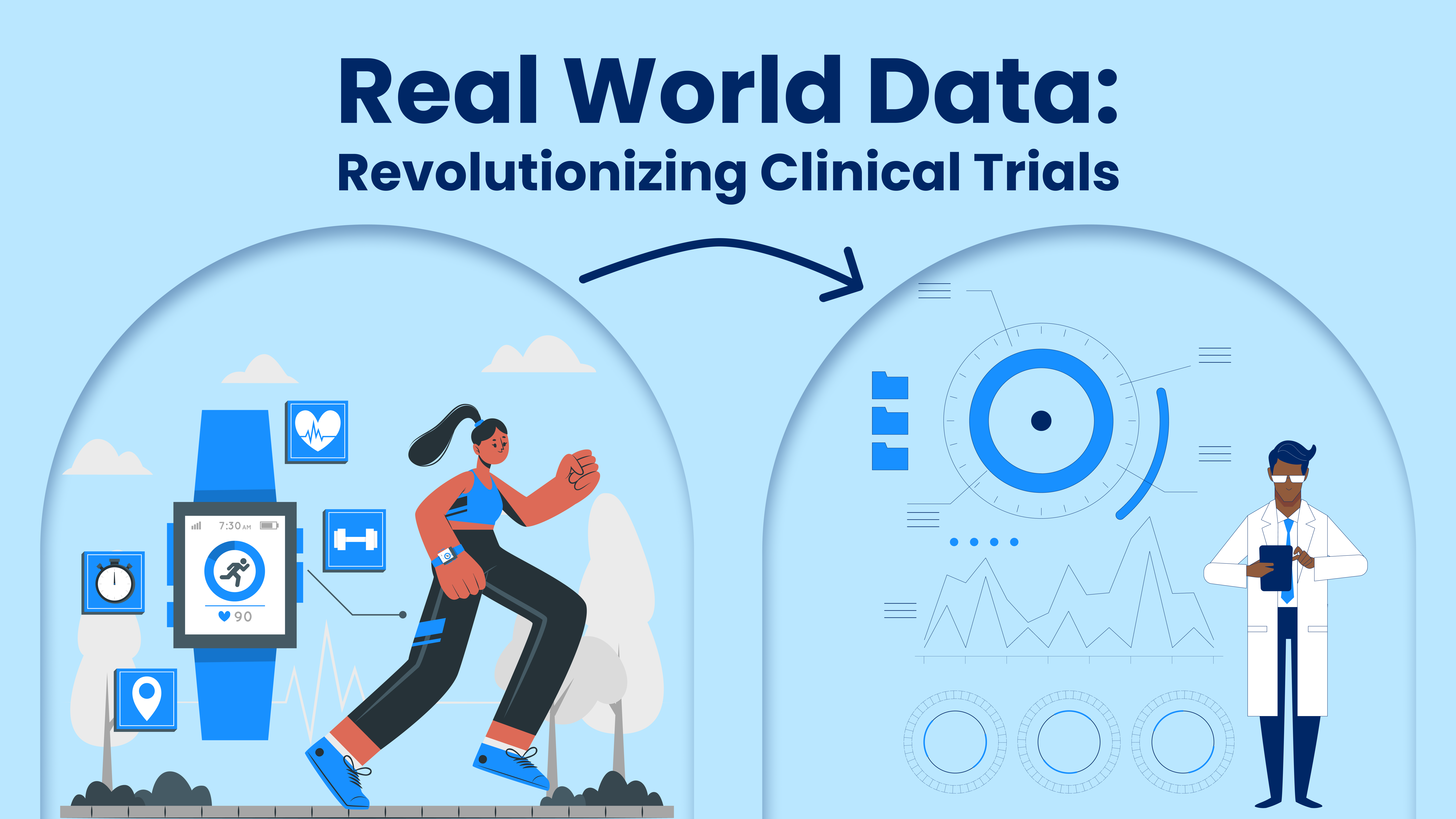 How Real World Data (RWD) is modernizing the clinical trial